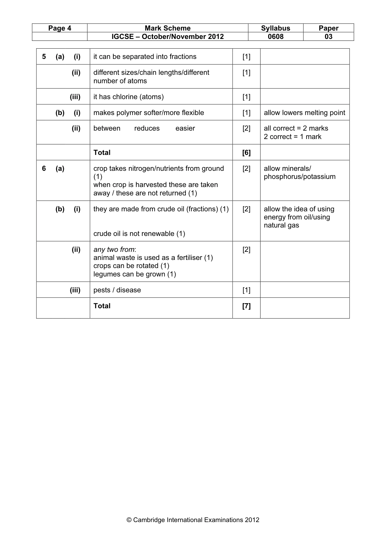 Mark scheme, page 4 of 5