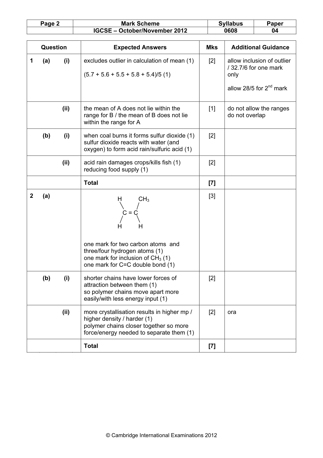 Mark scheme, page 2 of 6