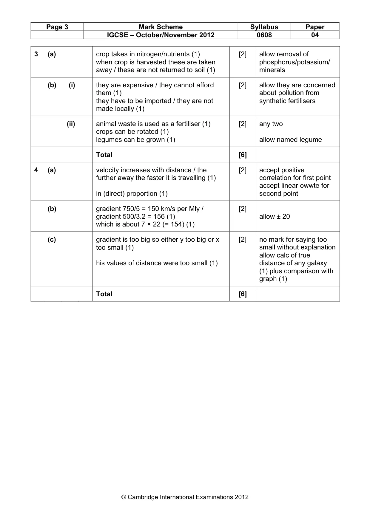 Mark scheme, page 3 of 6