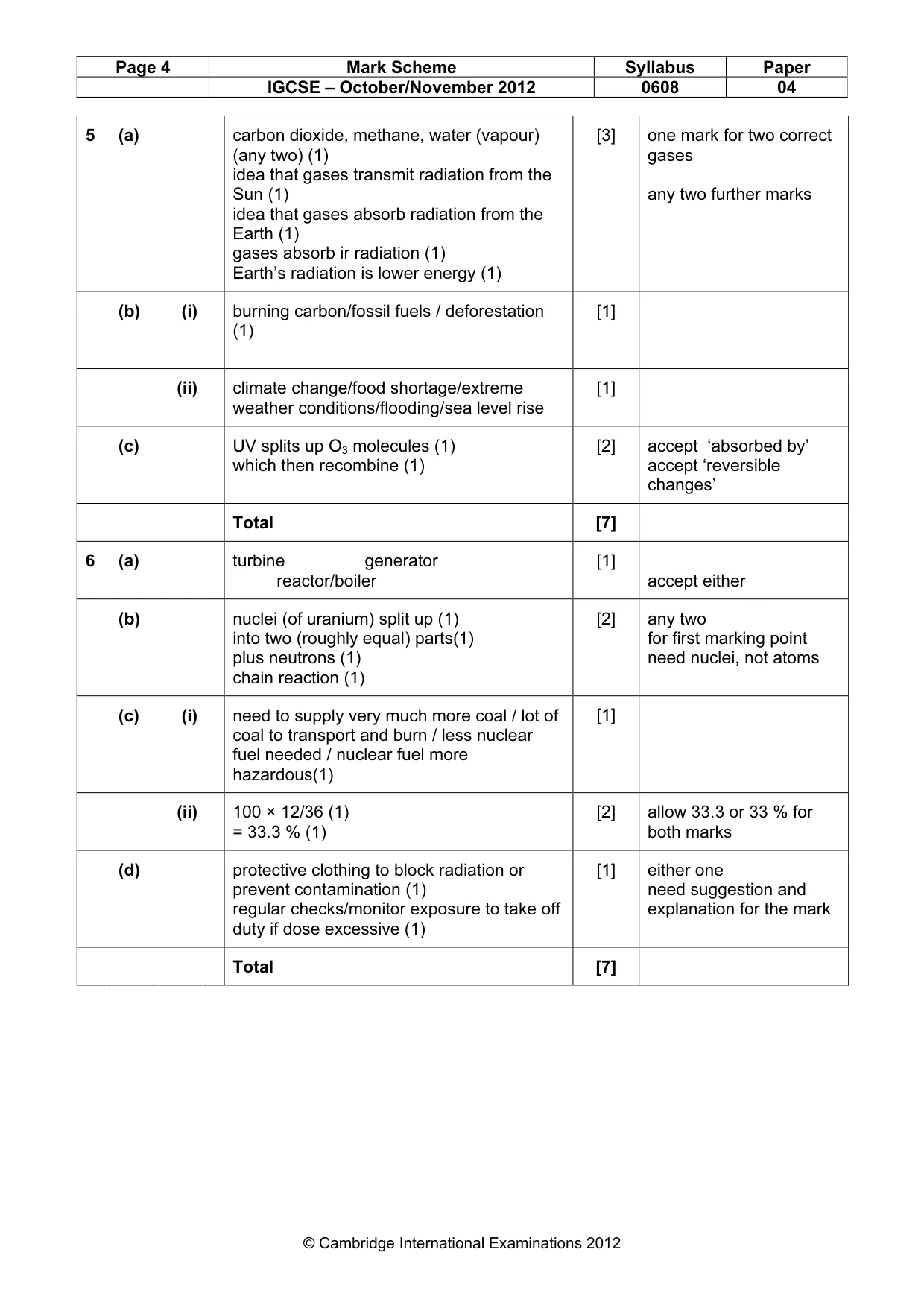 Mark scheme, page 4 of 6