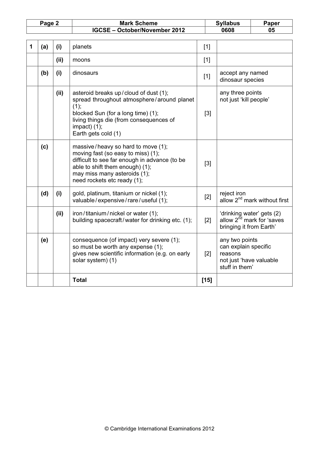 Mark scheme, page 2 of 6