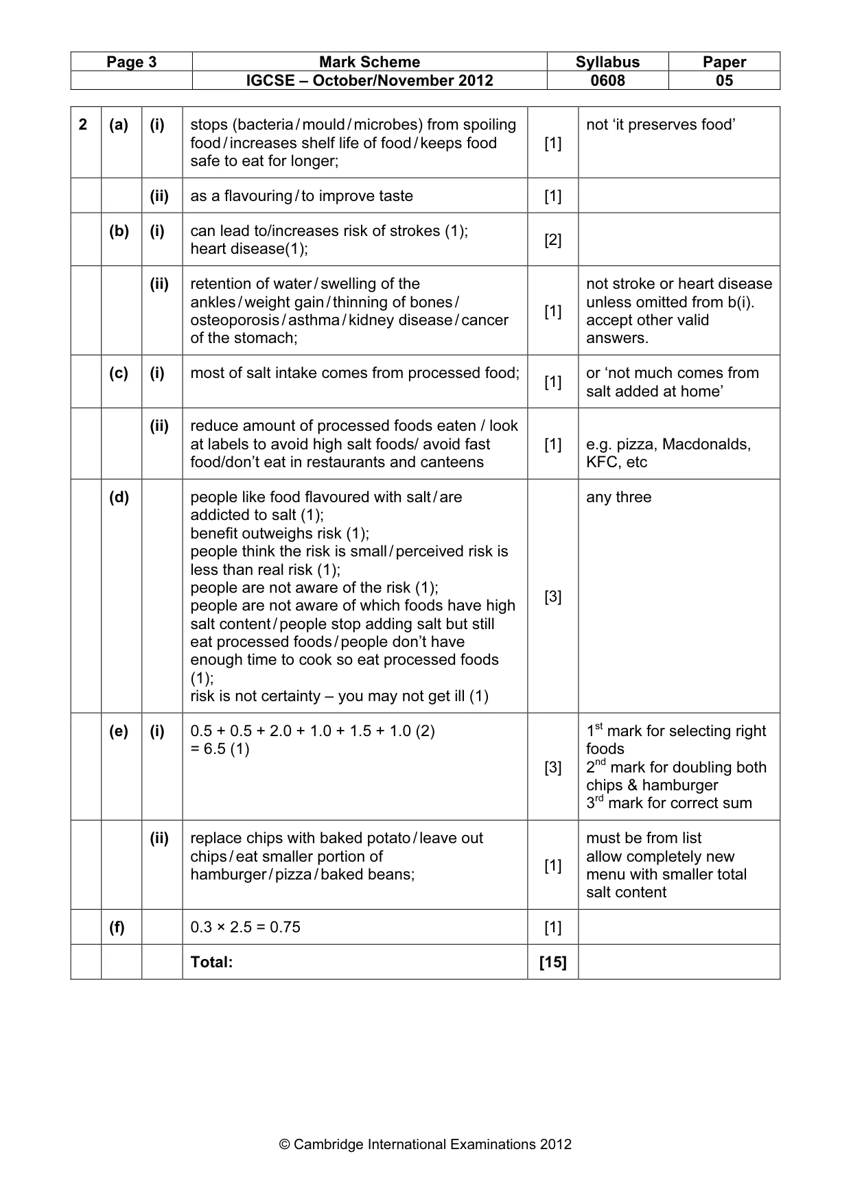 Mark scheme, page 3 of 6