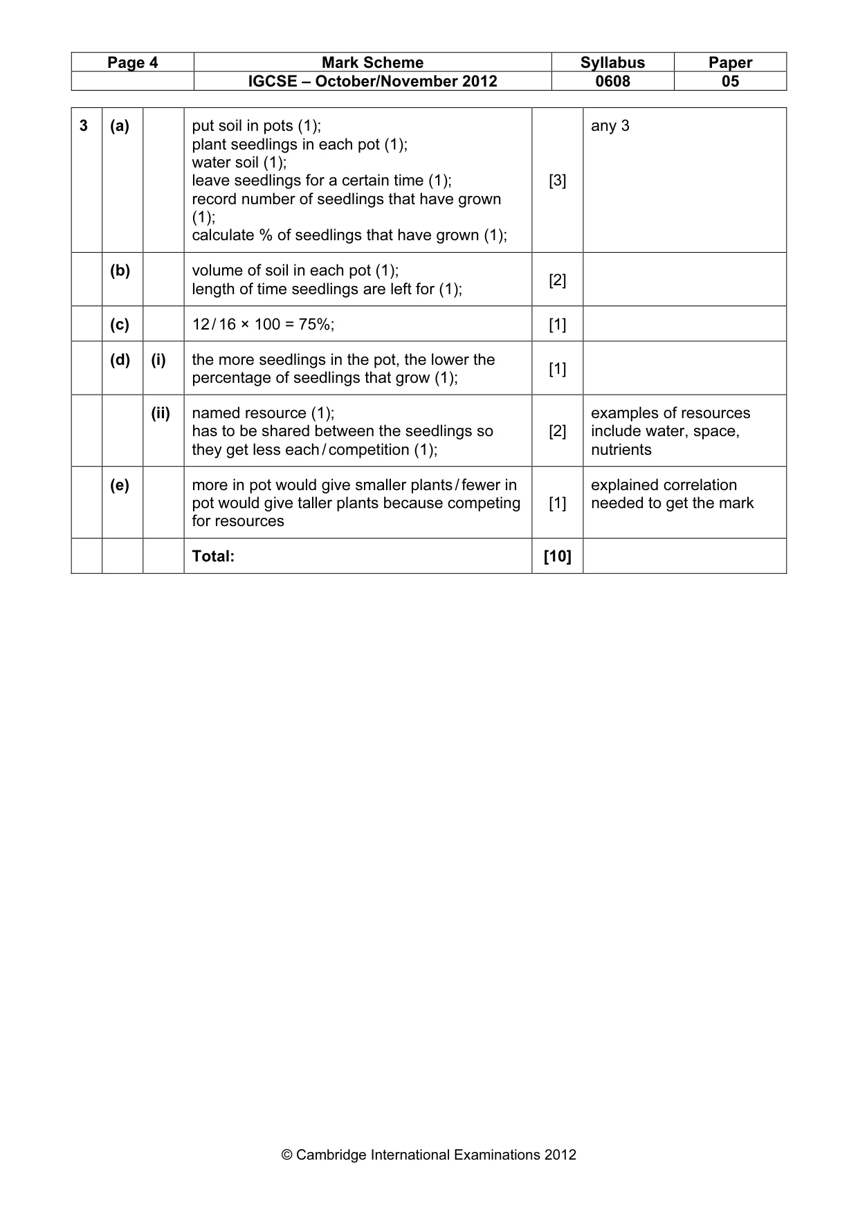 Mark scheme, page 4 of 6