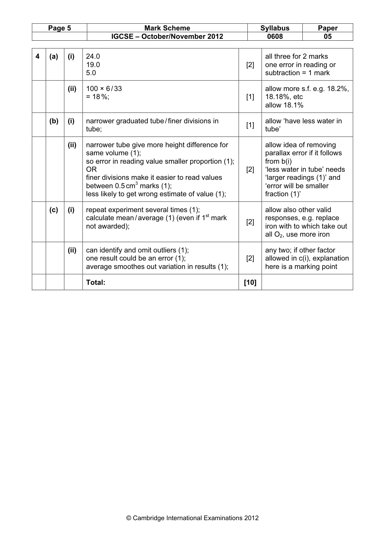 Mark scheme, page 5 of 6