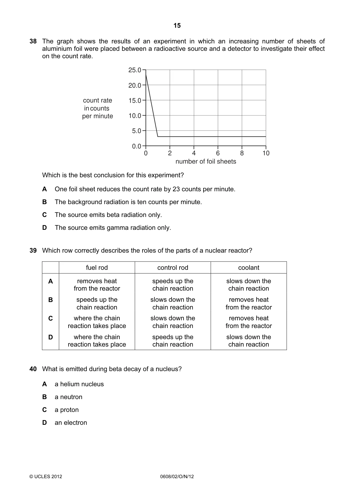 Cambridge IGCSE Twenty-First Century Science 0608 2012 Oct/Nov Paper 2 · Variant 1 question paper, page 15 of 16