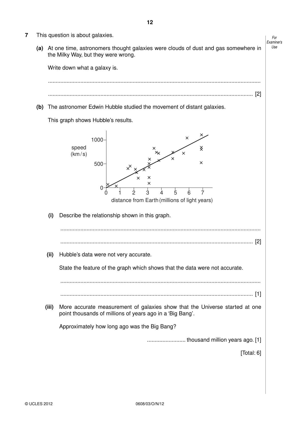 Cambridge IGCSE Twenty-First Century Science 0608 2012 Oct/Nov Paper 3 · Variant 1 question paper, page 12 of 16