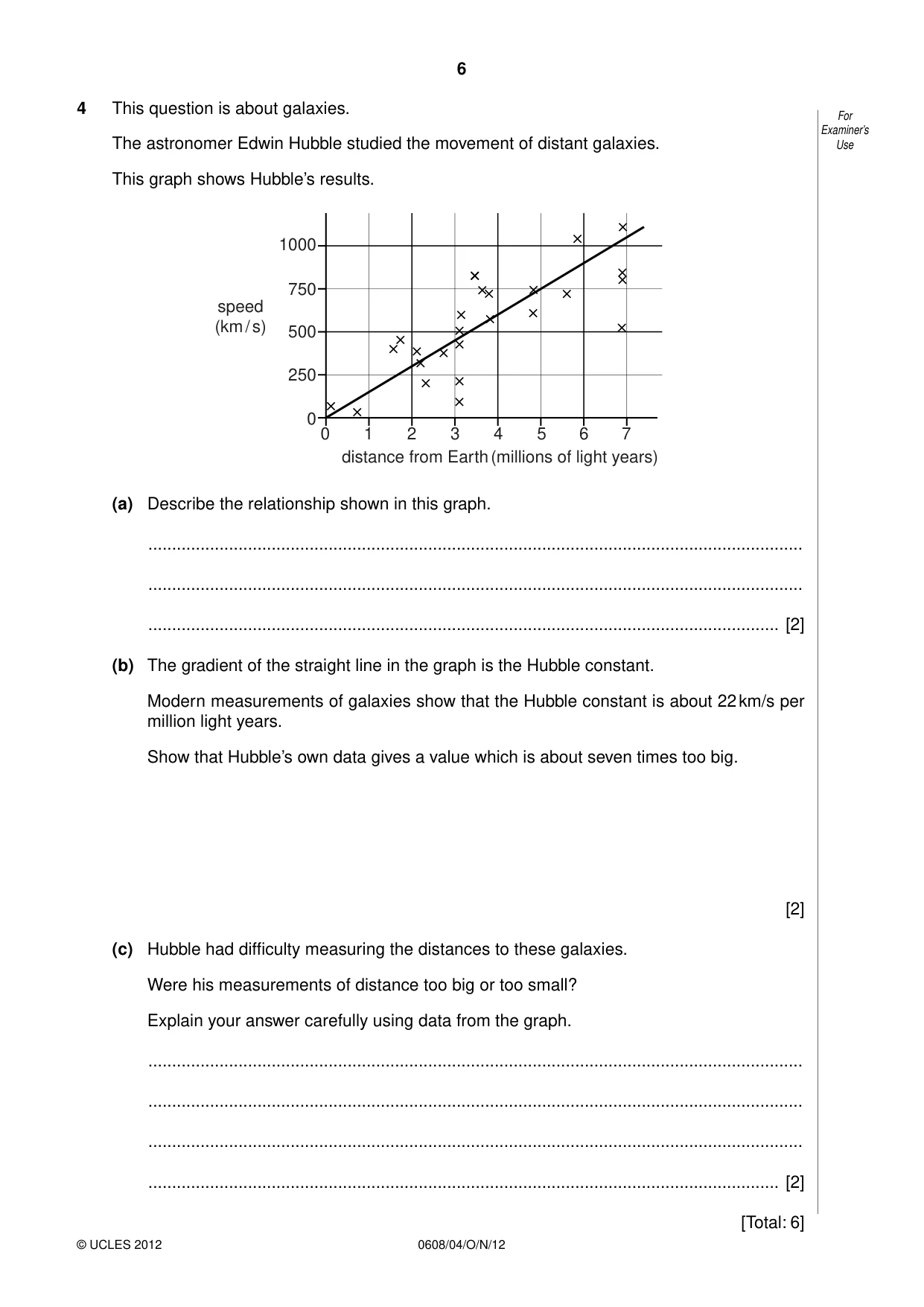 Cambridge IGCSE Twenty-First Century Science 0608 2012 Oct/Nov Paper 4 · Variant 1 question paper, page 6 of 16