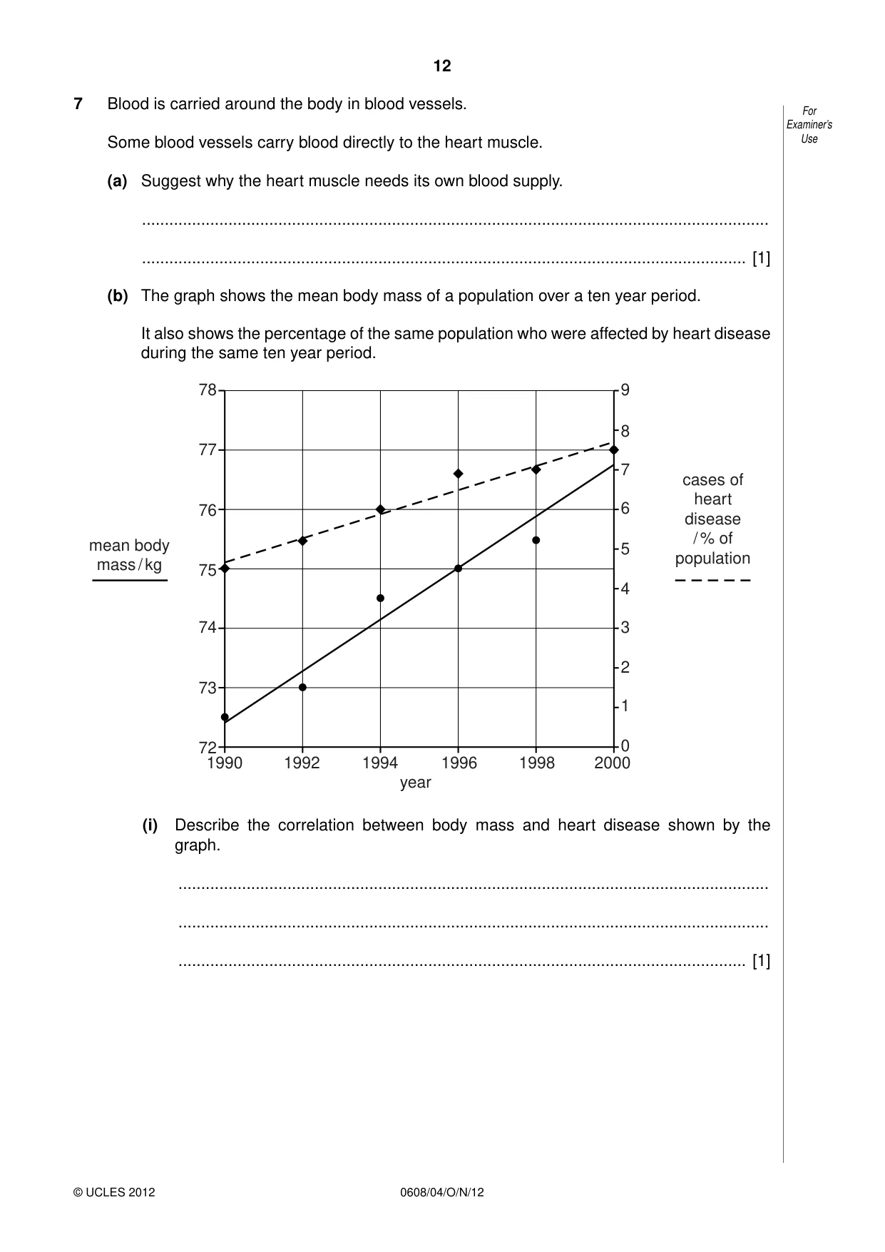 Cambridge IGCSE Twenty-First Century Science 0608 2012 Oct/Nov Paper 4 · Variant 1 question paper, page 12 of 16