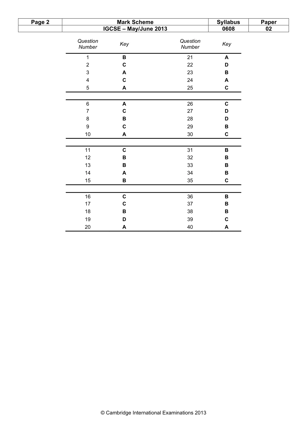 Mark scheme, page 2 of 2