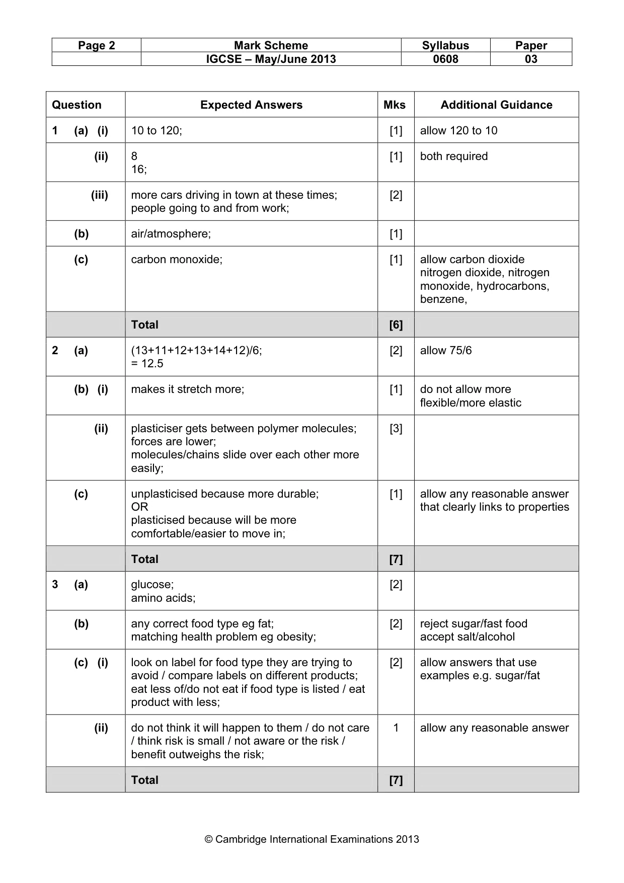Mark scheme, page 2 of 5