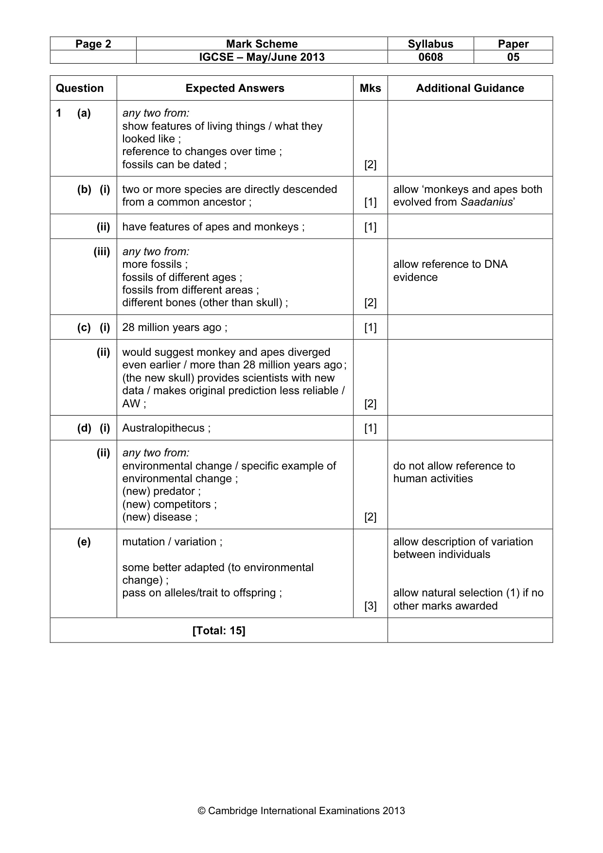 Mark scheme, page 2 of 5
