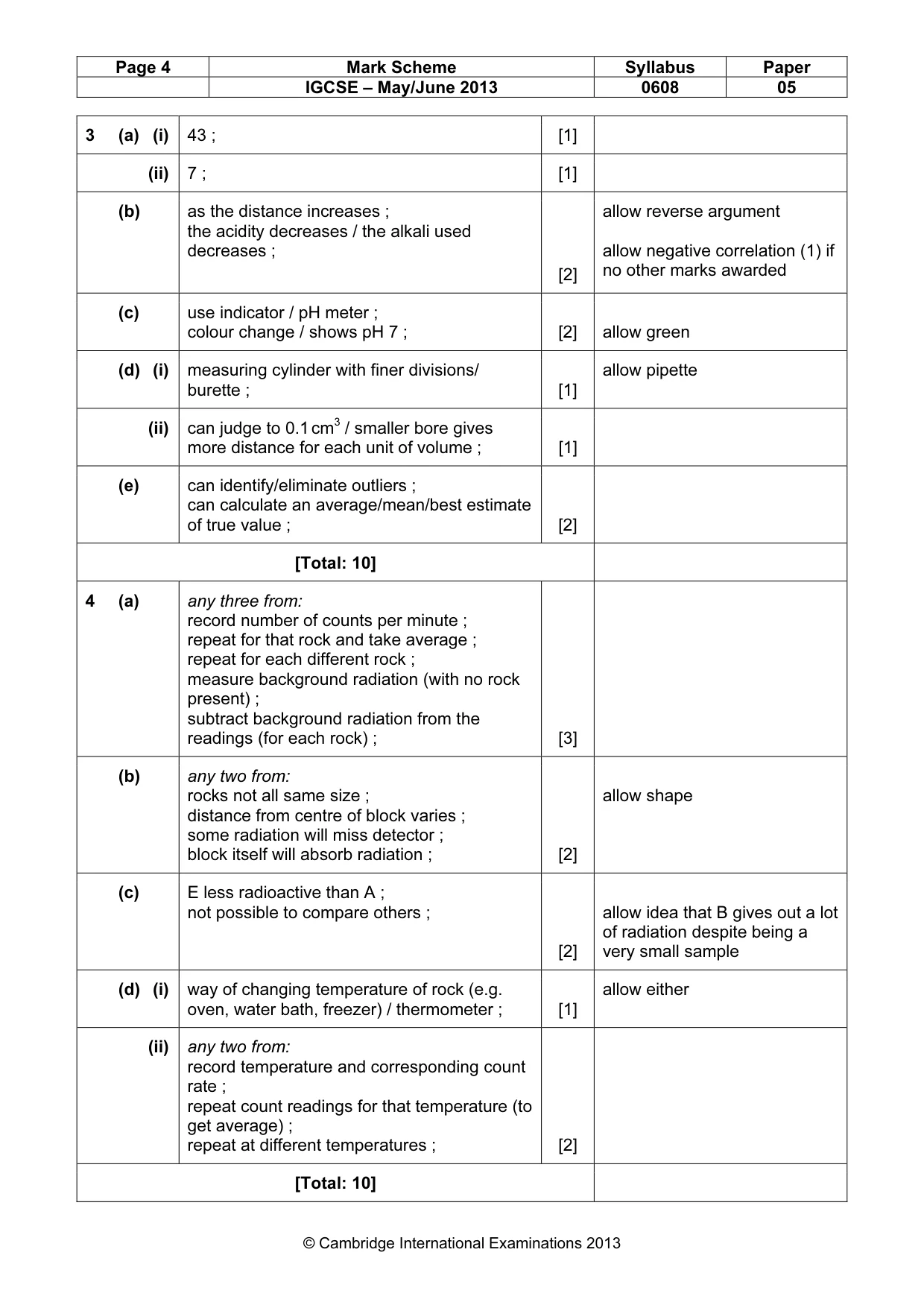 Mark scheme, page 4 of 5