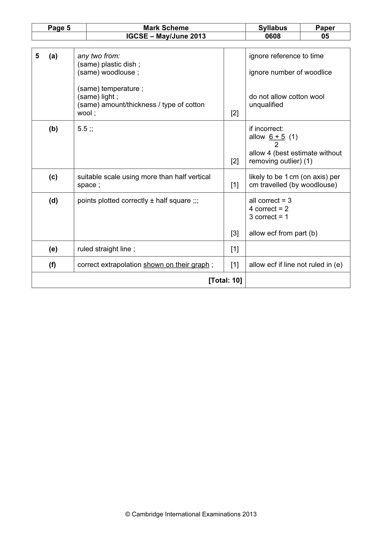 Mark scheme, page 5 of 5