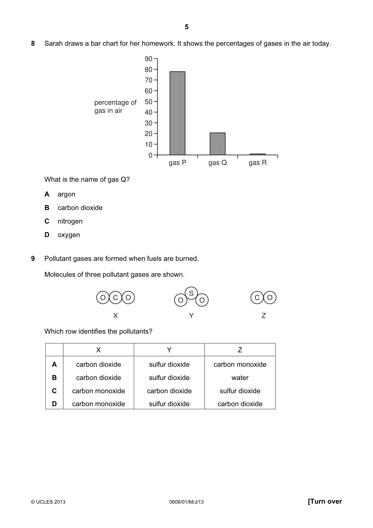 Cambridge IGCSE Twenty-First Century Science 0608 2013 May/June Paper 1 · Variant 1 question paper, page 5 of 16