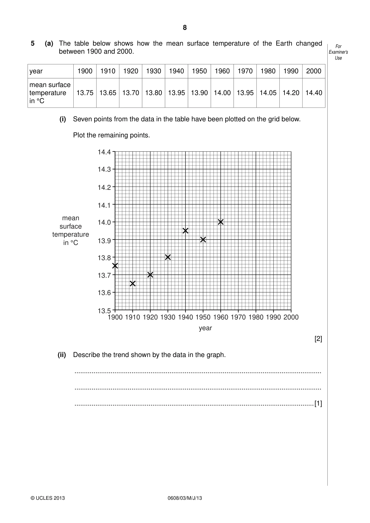Cambridge IGCSE Twenty-First Century Science 0608 2013 May/June Paper 3 · Variant 1 question paper, page 8 of 16