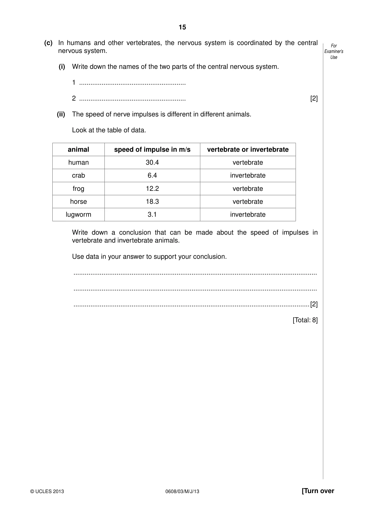 Cambridge IGCSE Twenty-First Century Science 0608 2013 May/June Paper 3 · Variant 1 question paper, page 15 of 16