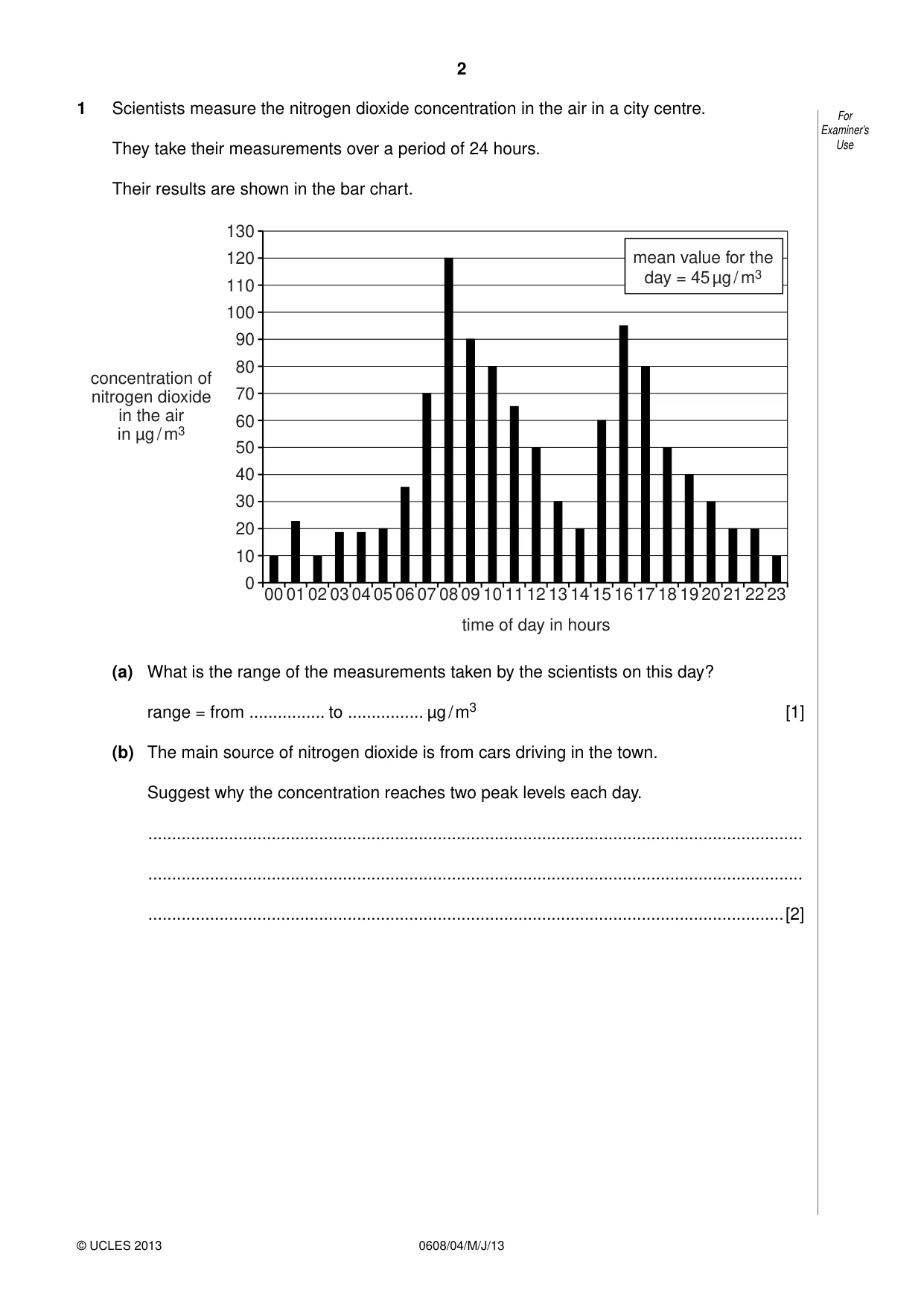 Cambridge IGCSE Twenty-First Century Science 0608 2013 May/June Paper 4 · Variant 1 question paper, page 2 of 20