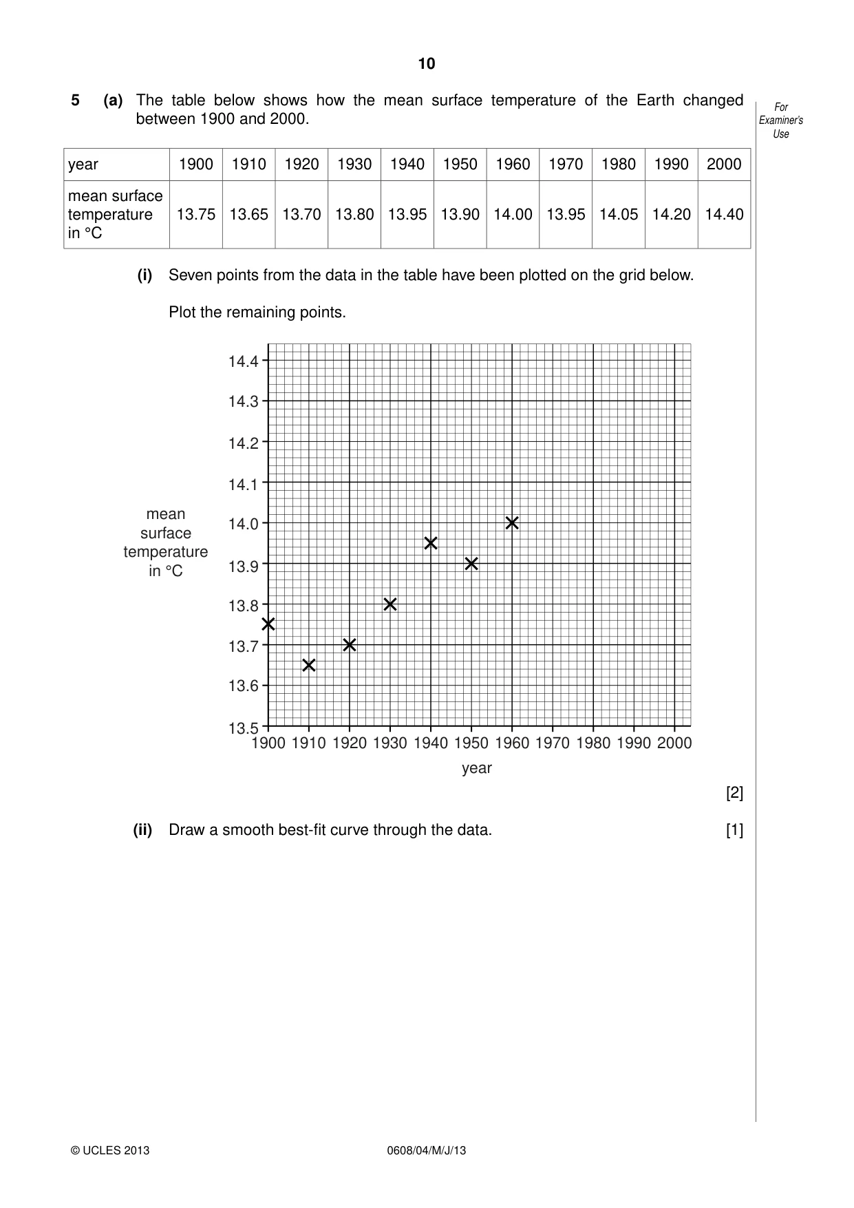Cambridge IGCSE Twenty-First Century Science 0608 2013 May/June Paper 4 · Variant 1 question paper, page 10 of 20