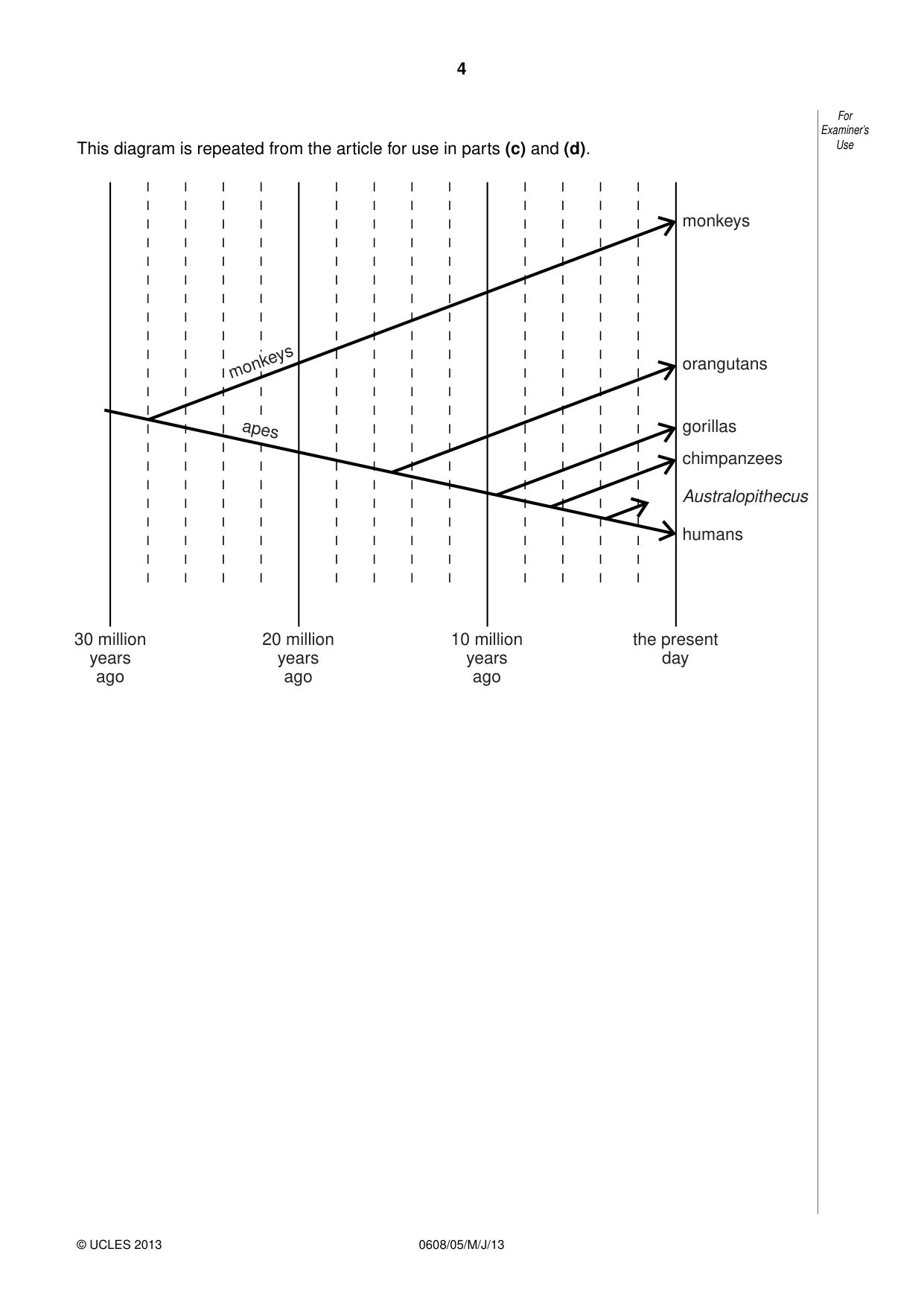 Cambridge IGCSE Twenty-First Century Science 0608 2013 May/June Paper 5 · Variant 1 question paper, page 4 of 16
