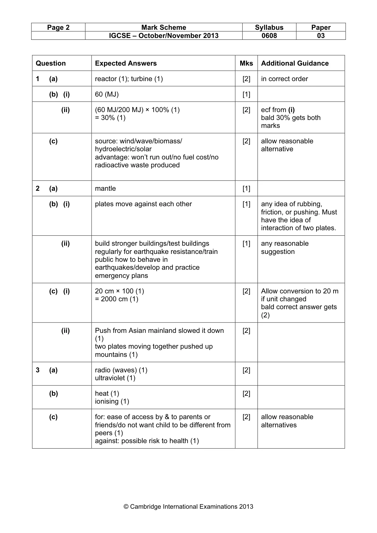 Mark scheme, page 2 of 5