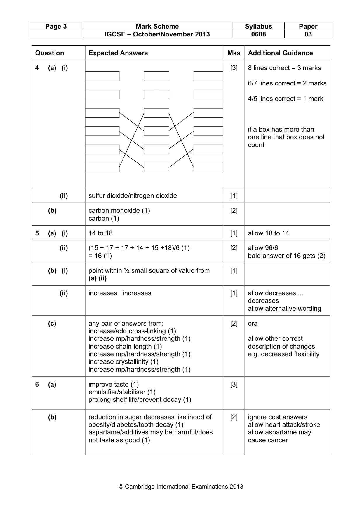 Mark scheme, page 3 of 5
