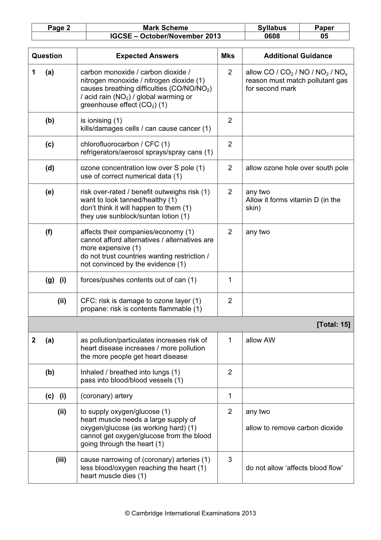 Mark scheme, page 2 of 4