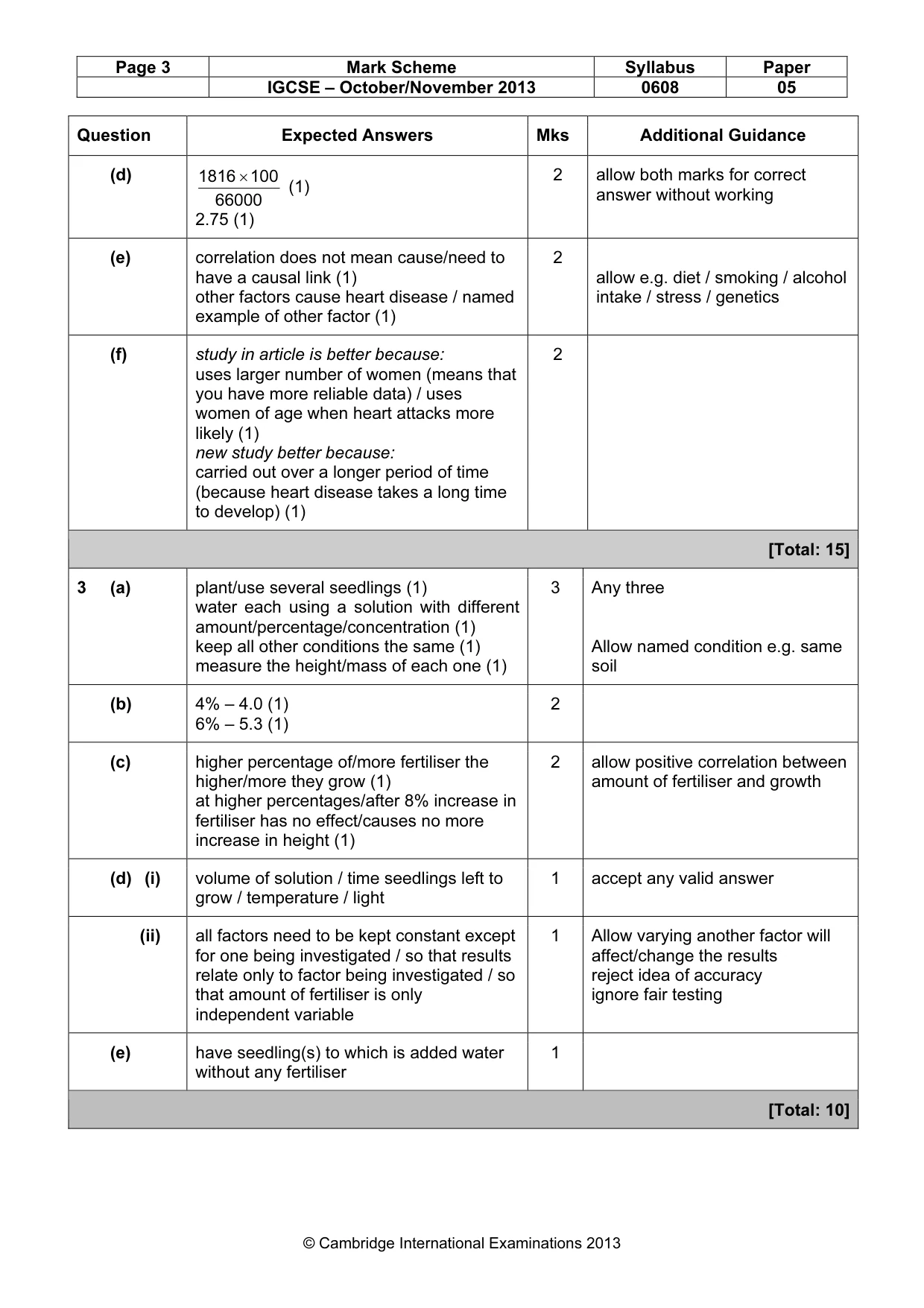 Mark scheme, page 3 of 4