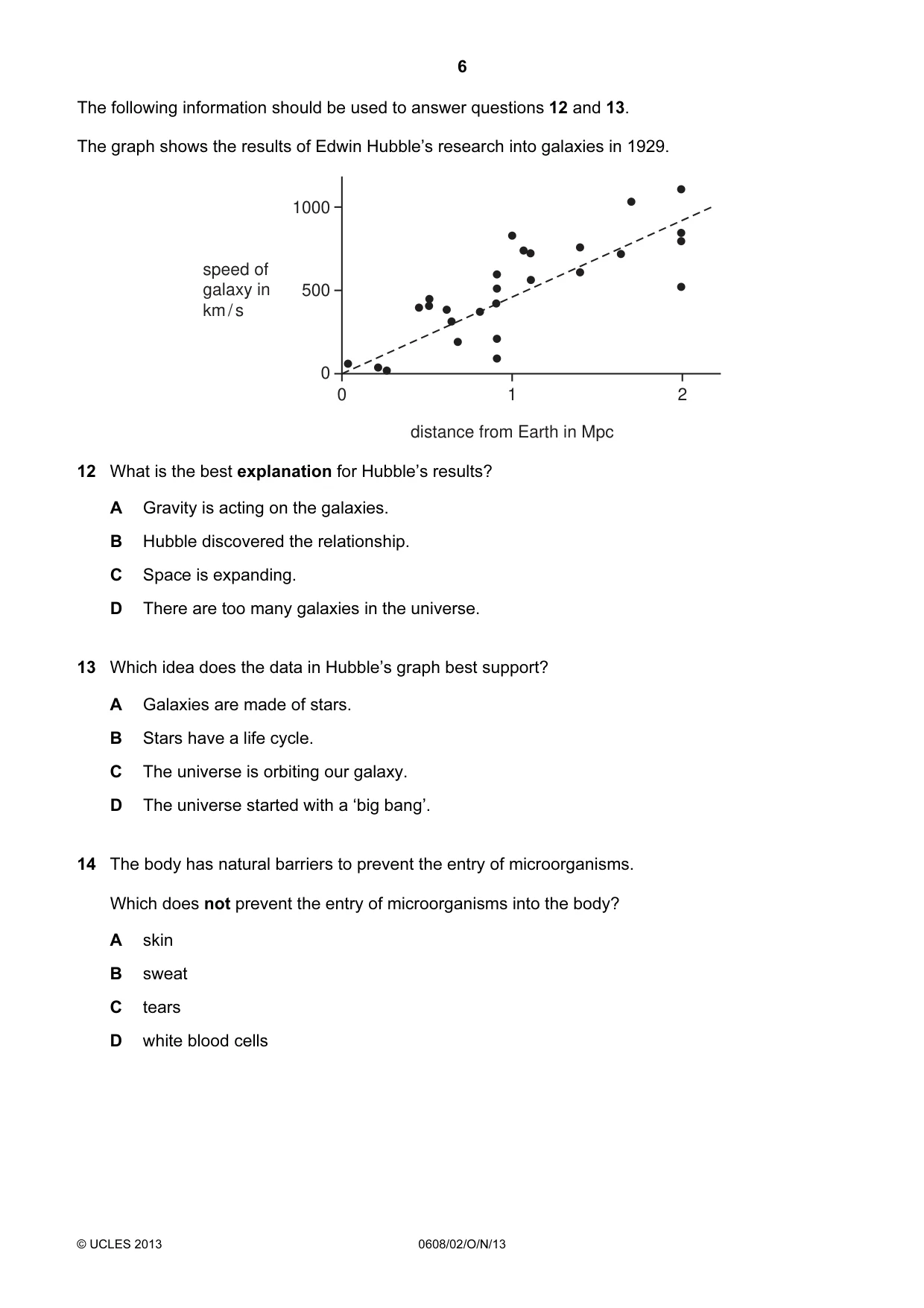 Cambridge IGCSE Twenty-First Century Science 0608 2013 Oct/Nov Paper 2 · Variant 1 question paper, page 6 of 16