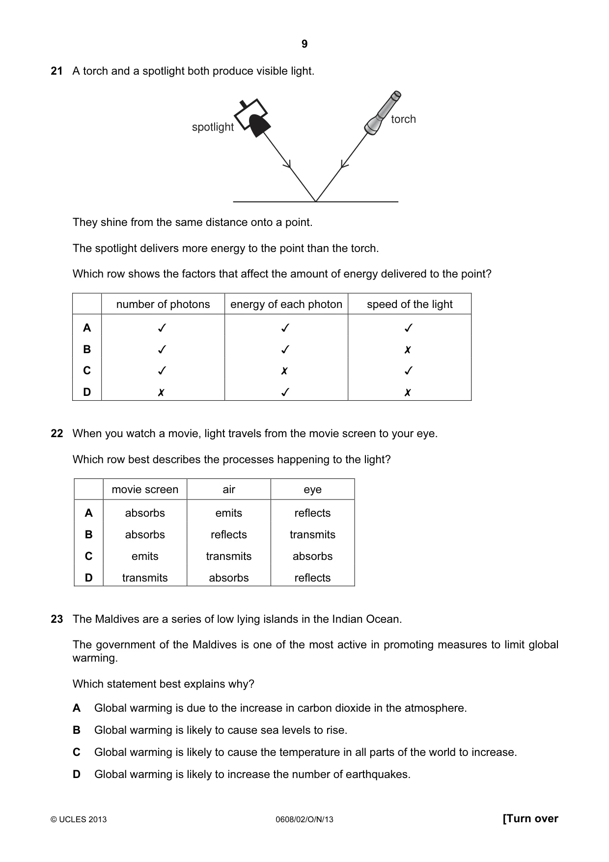 Cambridge IGCSE Twenty-First Century Science 0608 2013 Oct/Nov Paper 2 · Variant 1 question paper, page 9 of 16