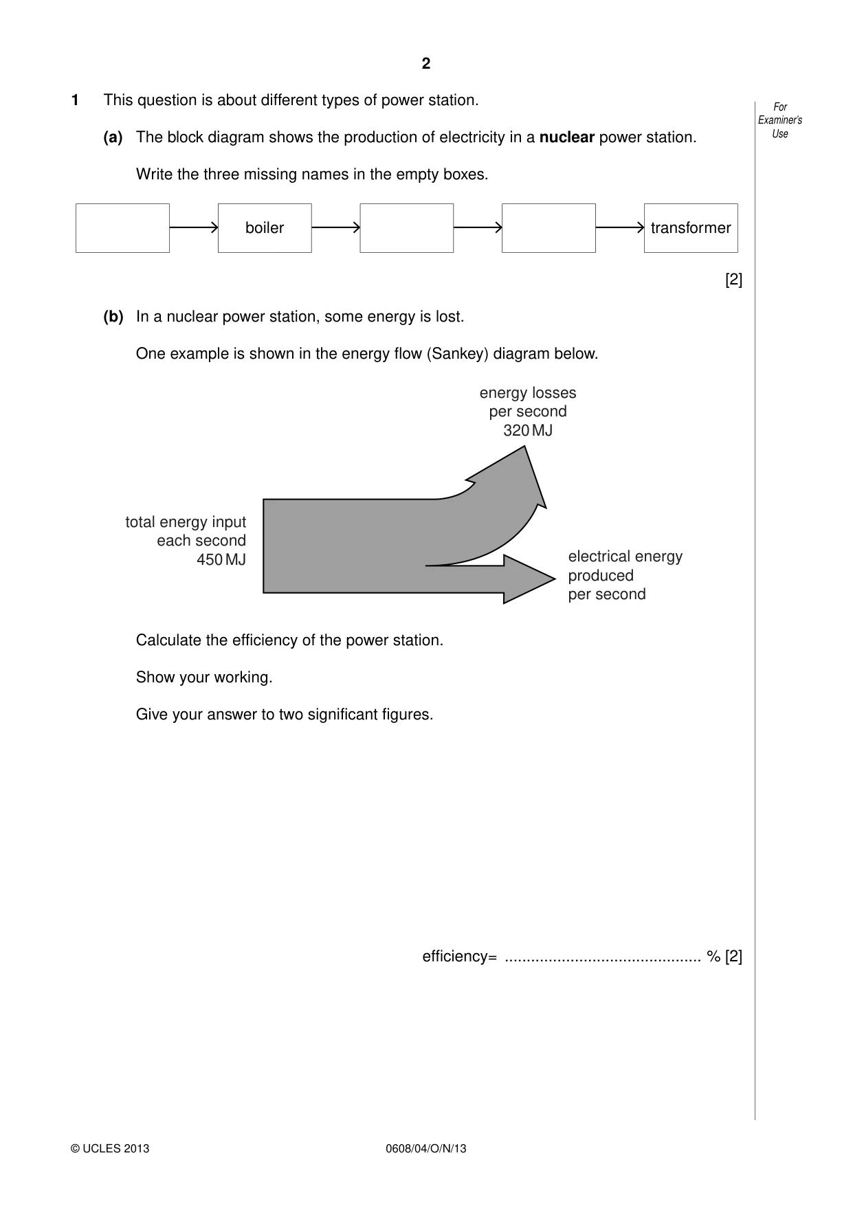 Cambridge IGCSE Twenty-First Century Science 0608 2013 Oct/Nov Paper 4 · Variant 1 question paper, page 2 of 16