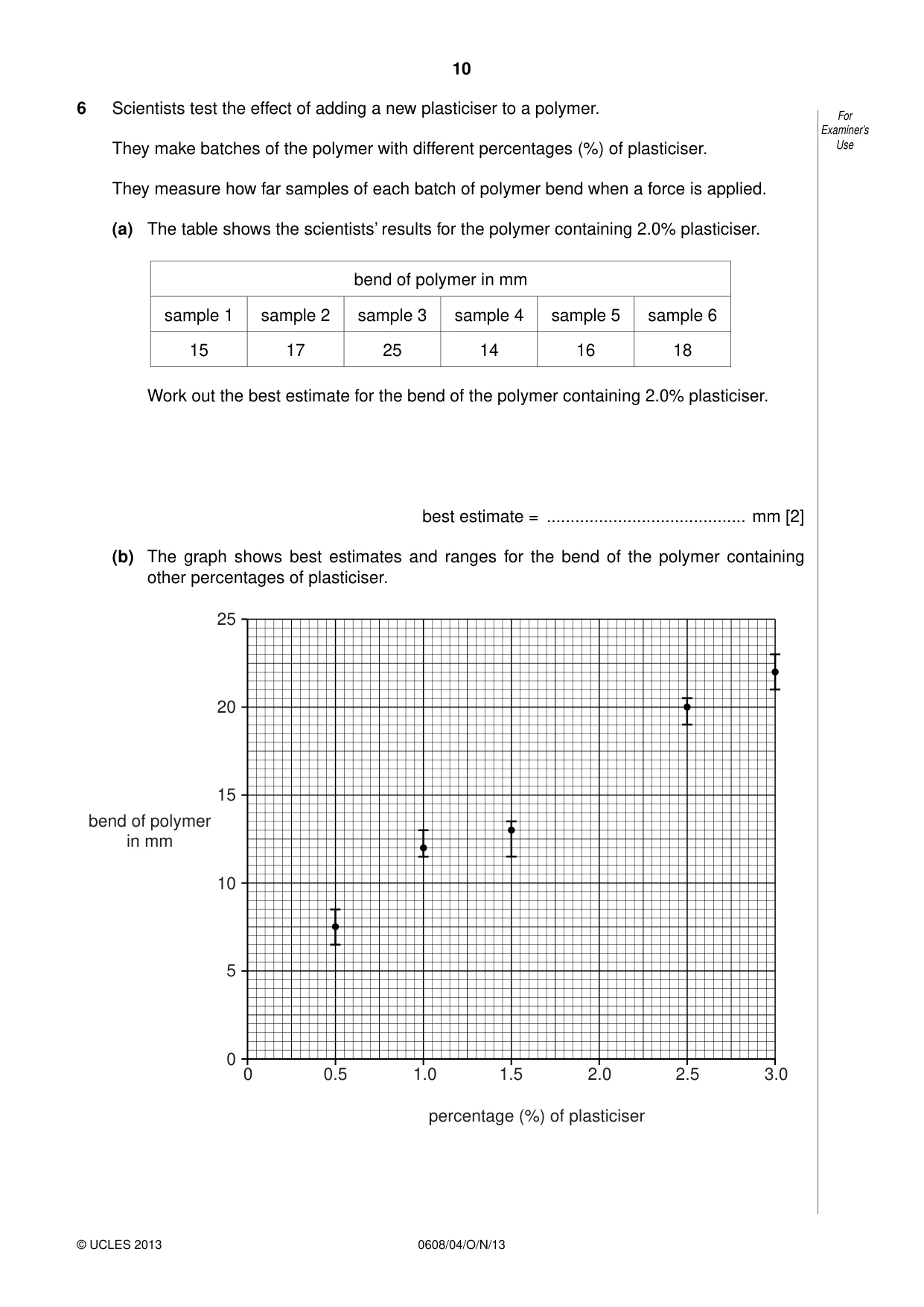 Cambridge IGCSE Twenty-First Century Science 0608 2013 Oct/Nov Paper 4 · Variant 1 question paper, page 10 of 16
