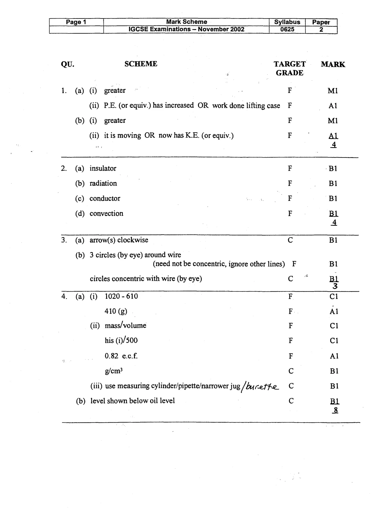 Mark scheme, page 2 of 5