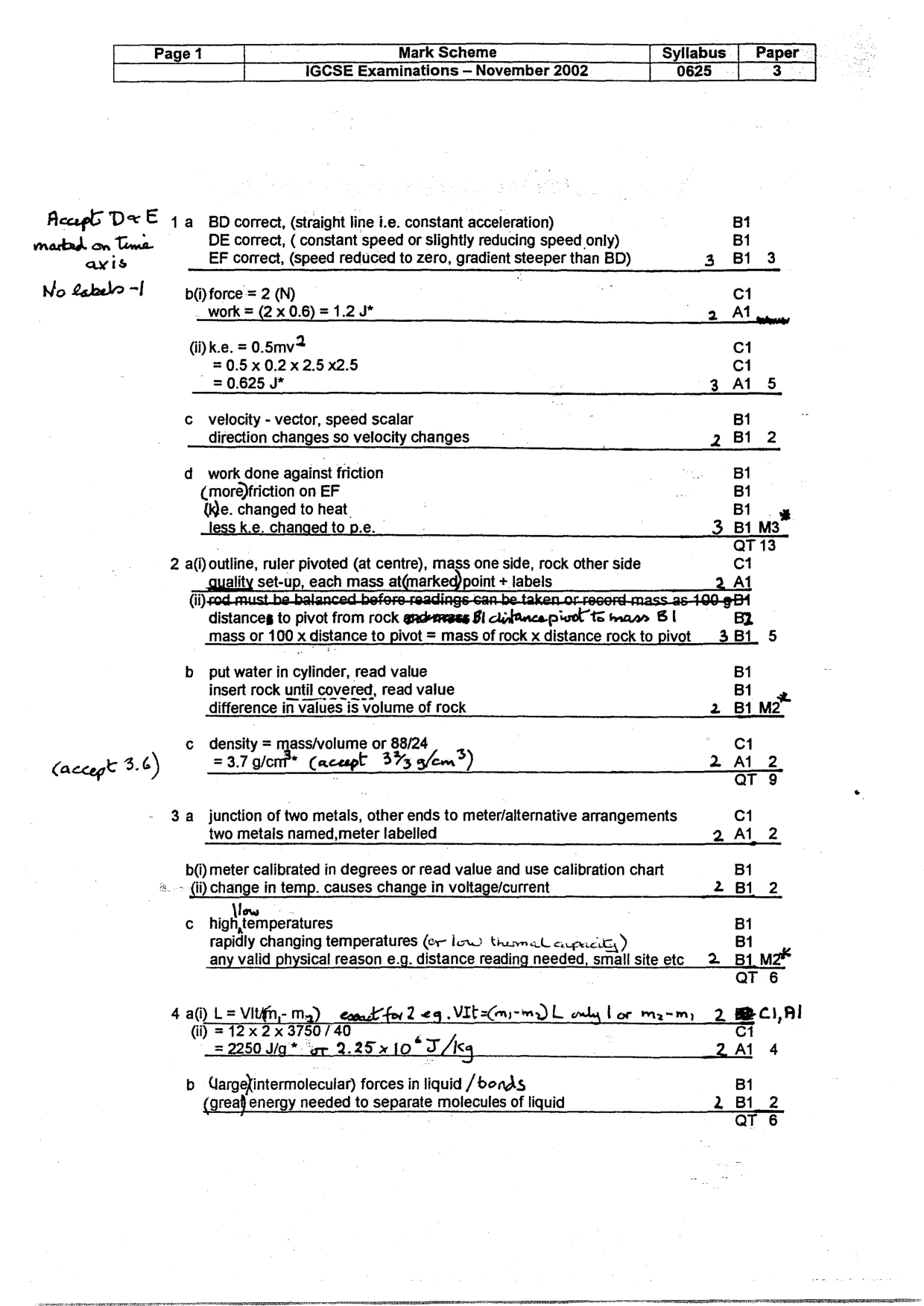 Mark scheme, page 2 of 4