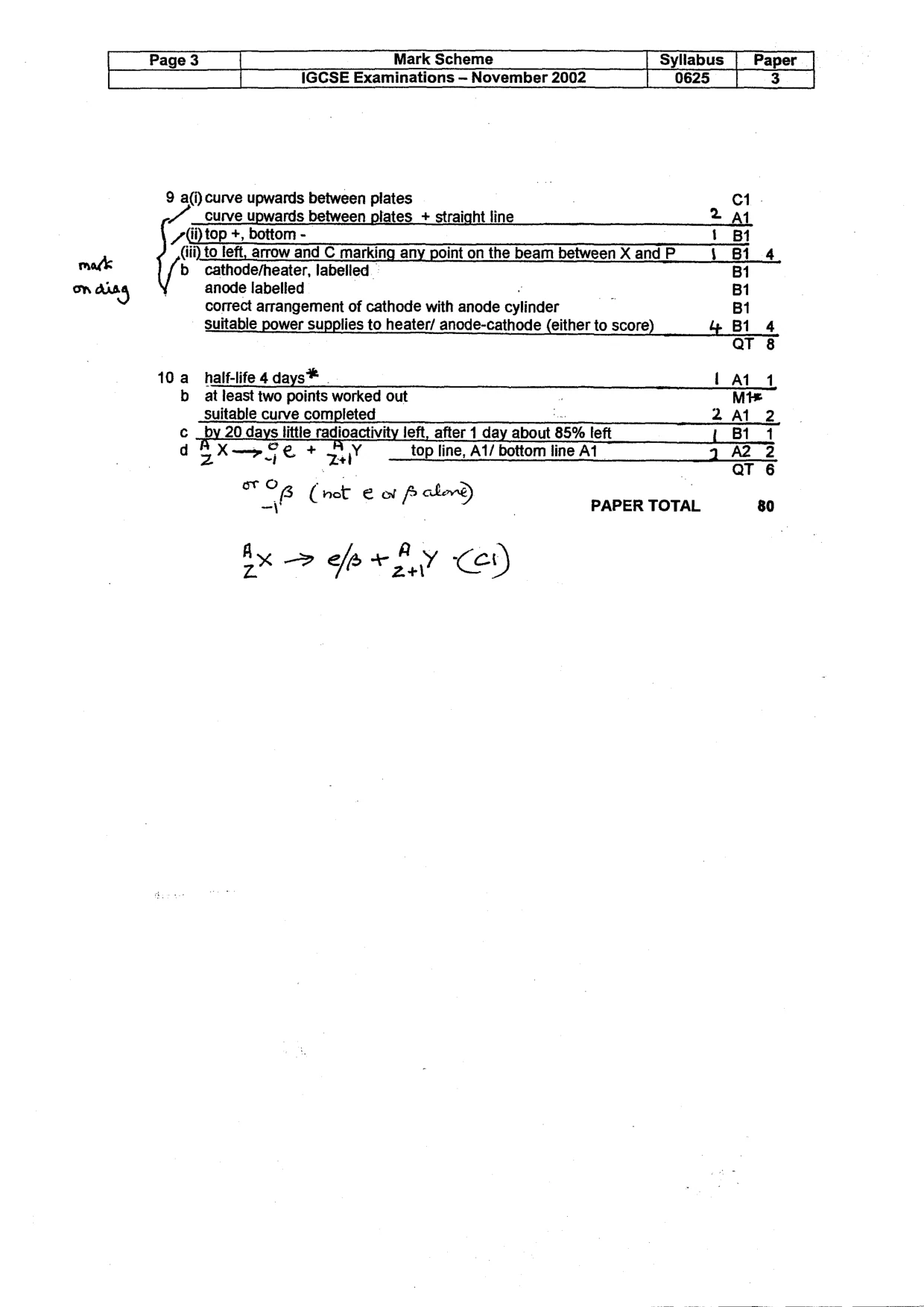 Mark scheme, page 4 of 4