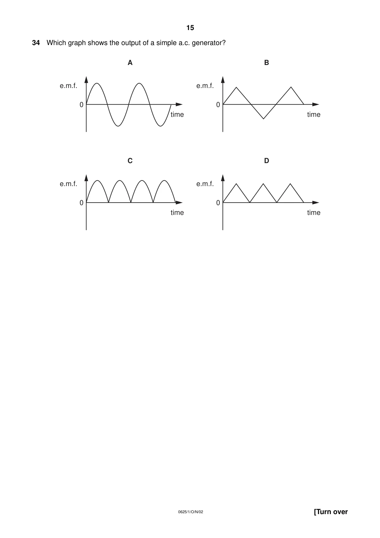 Cambridge IGCSE Physics 0625 2002 Oct/Nov Paper 1 · Variant 1 question paper, page 15 of 20