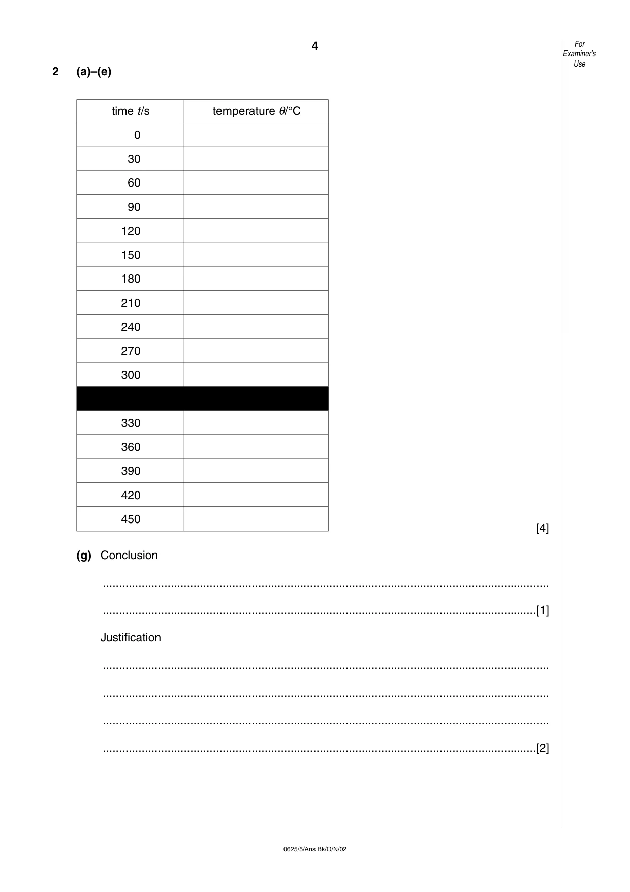 Cambridge IGCSE Physics 0625 2002 Oct/Nov Paper 5 · Variant 1 question paper, page 12 of 16