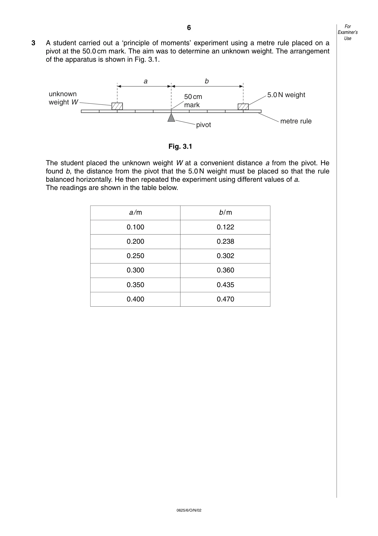 Cambridge IGCSE Physics 0625 2002 Oct/Nov Paper 6 · Variant 1 question paper, page 6 of 12