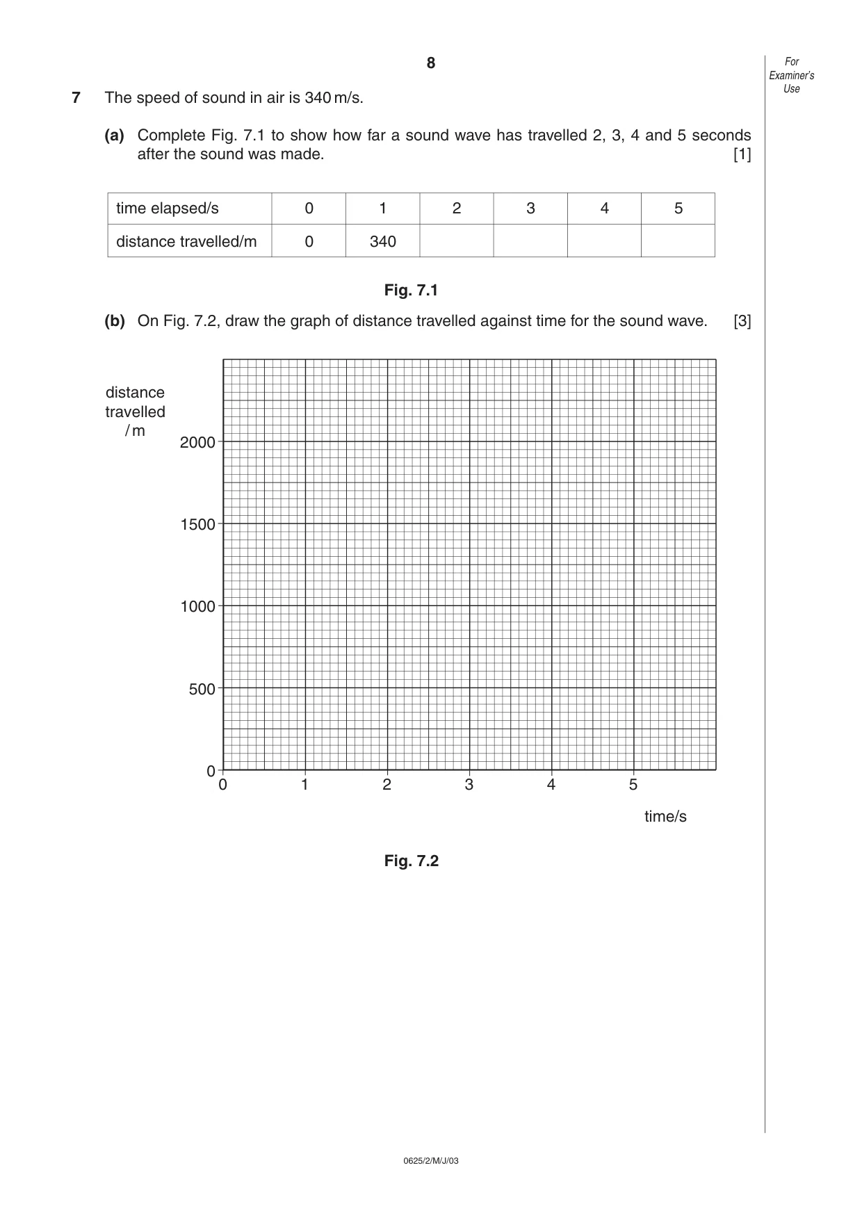 Cambridge IGCSE Physics 0625 2003 May/June Paper 2 · Variant 1 question paper, page 8 of 16