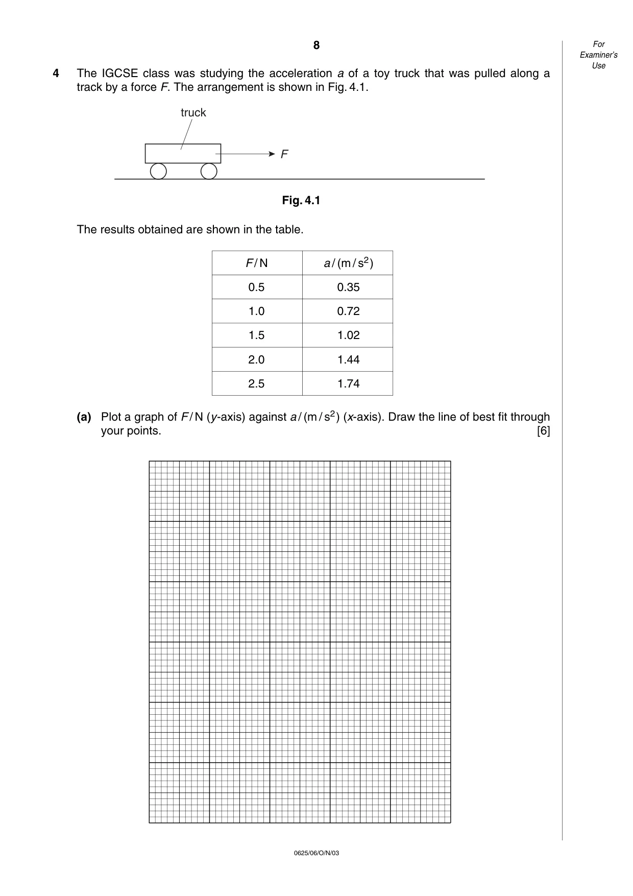 Cambridge IGCSE Physics 0625 2003 Oct/Nov Paper 6 · Variant 1 question paper, page 8 of 12