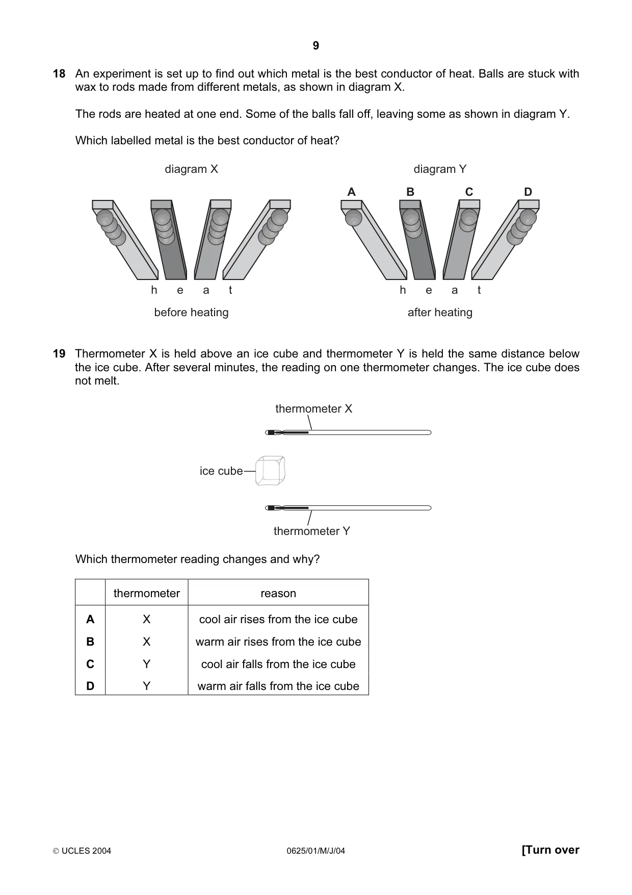 Cambridge IGCSE Physics 0625 2004 May/June Paper 1 · Variant 1 question paper, page 9 of 20