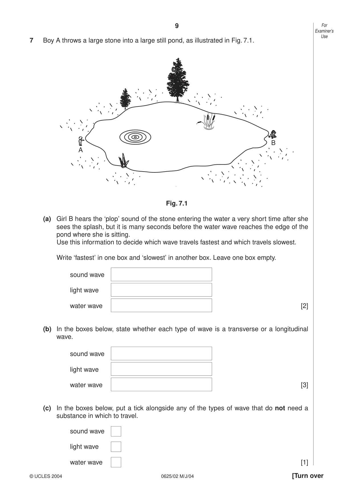 Cambridge IGCSE Physics 0625 2004 May/June Paper 2 · Variant 1 question paper, page 9 of 20