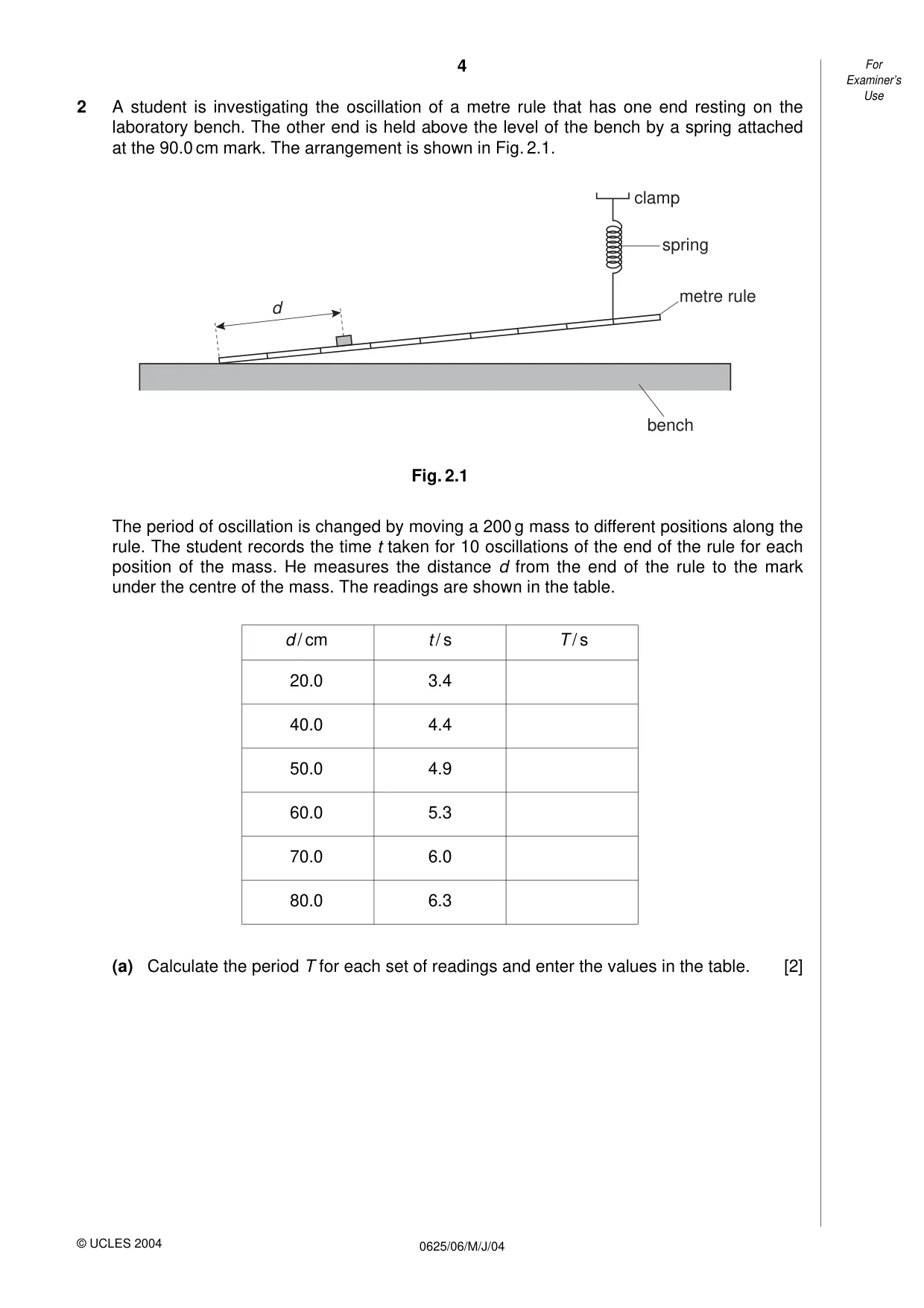 Cambridge IGCSE Physics 0625 2004 May/June Paper 6 · Variant 1 question paper, page 4 of 12