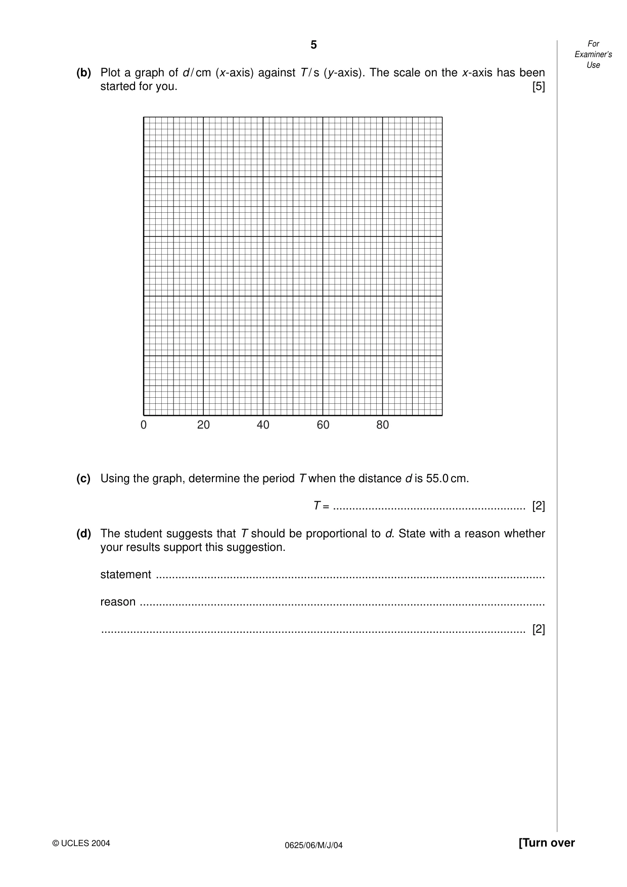 Cambridge IGCSE Physics 0625 2004 May/June Paper 6 · Variant 1 question paper, page 5 of 12