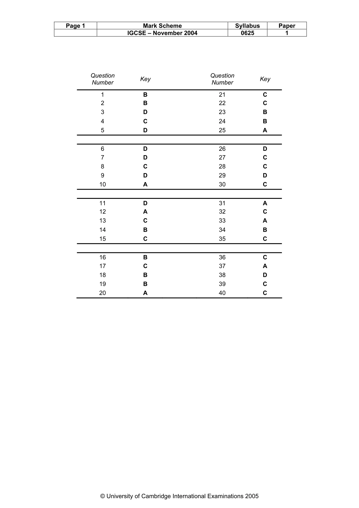 Mark scheme, page 4 of 4