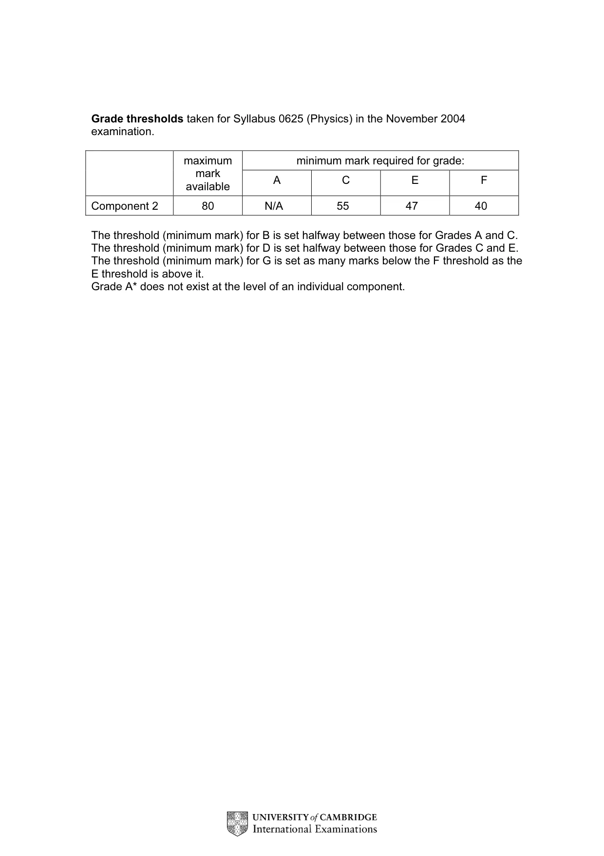 Mark scheme, page 2 of 8