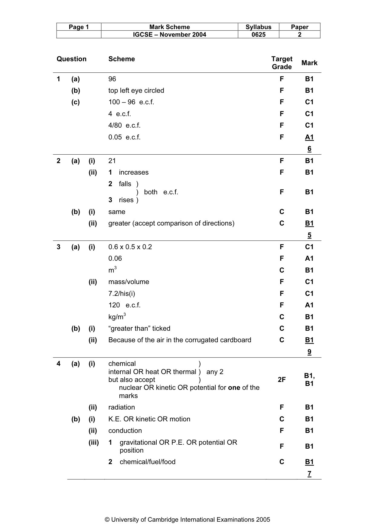 Mark scheme, page 4 of 8