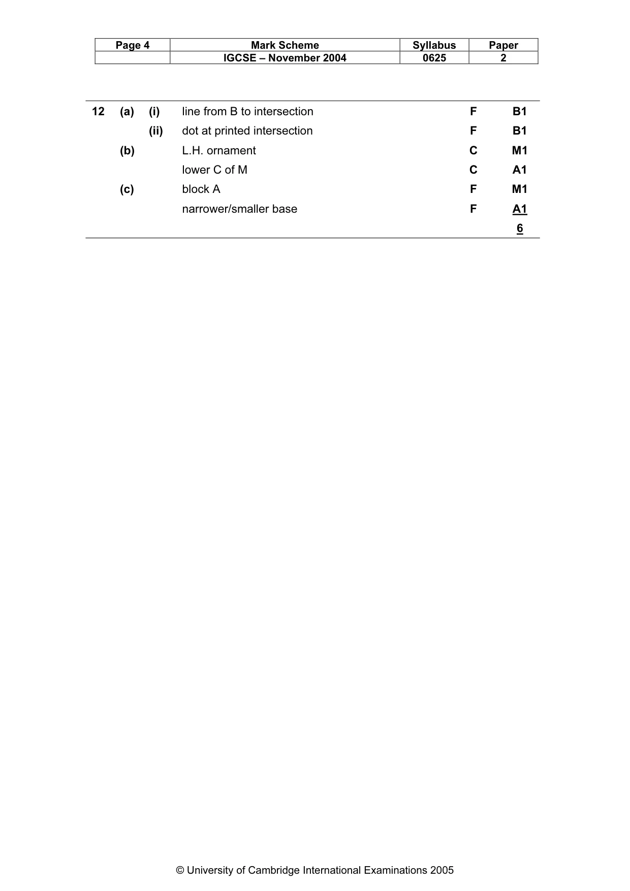 Mark scheme, page 7 of 8