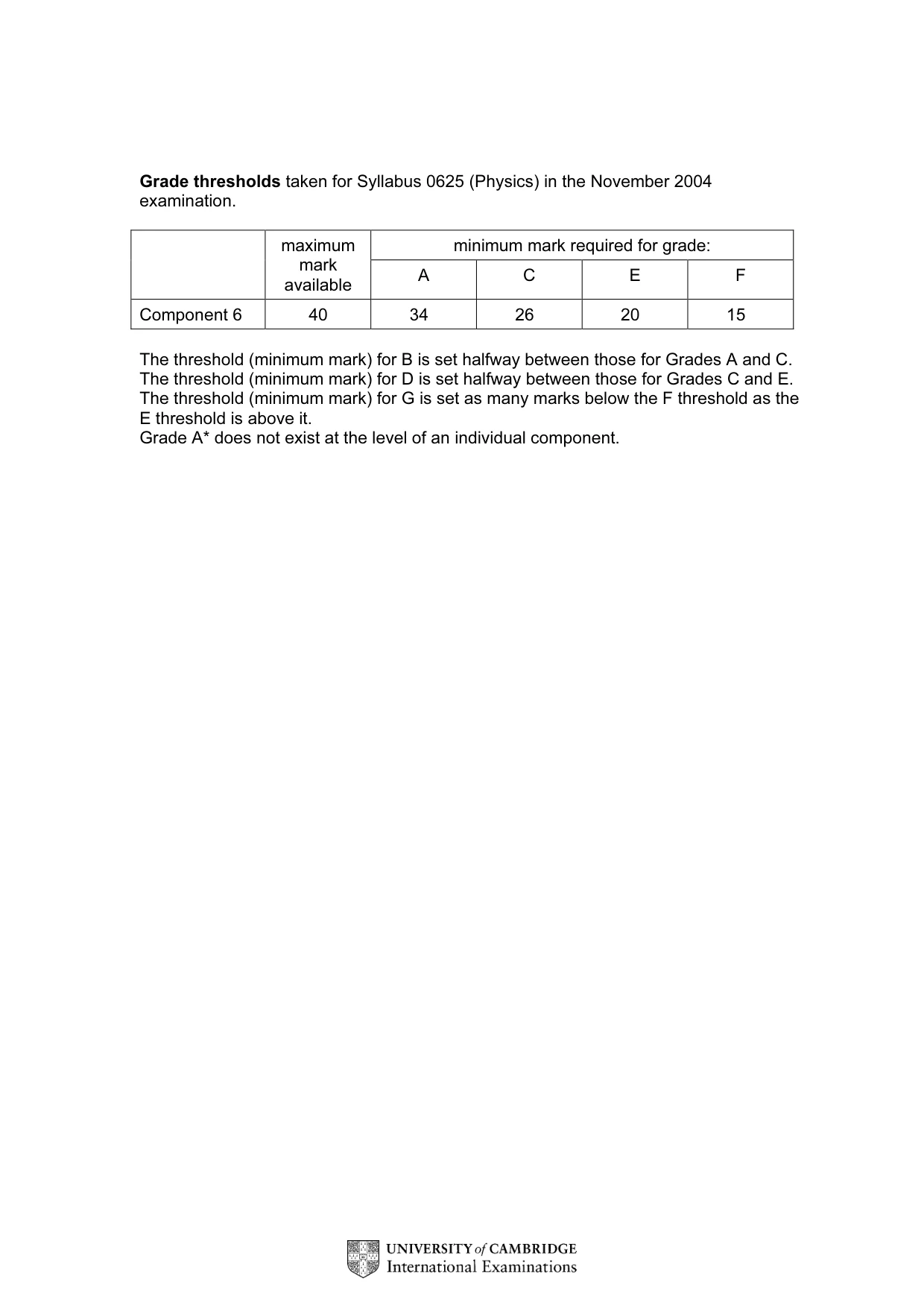 Mark scheme, page 2 of 5