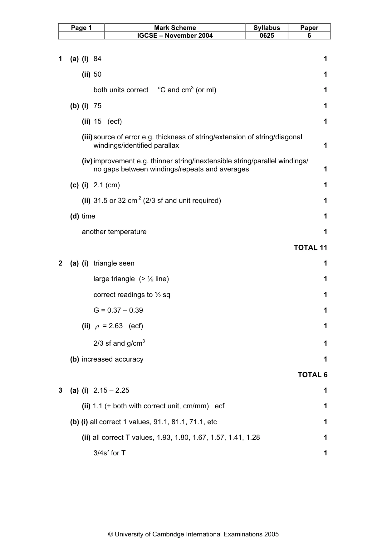 Mark scheme, page 4 of 5