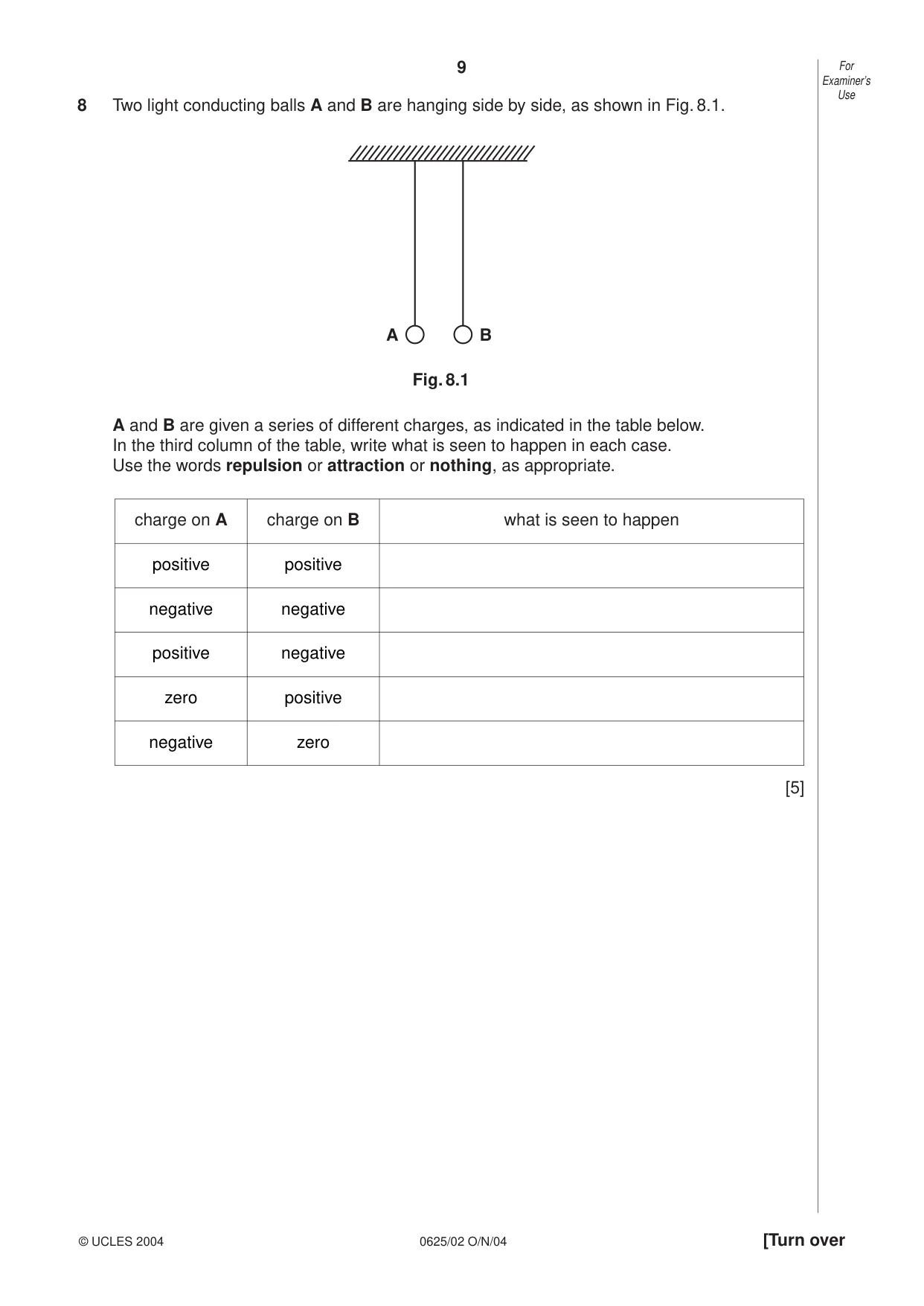 Cambridge IGCSE Physics 0625 2004 Oct/Nov Paper 2 · Variant 1 question paper, page 9 of 16